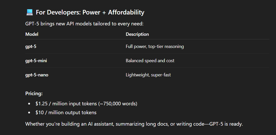 Model and Description