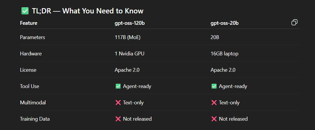 https://res.cloudinary.com/dkdxvobta/image/upload/v1754653632/tldr_is3nsm.png