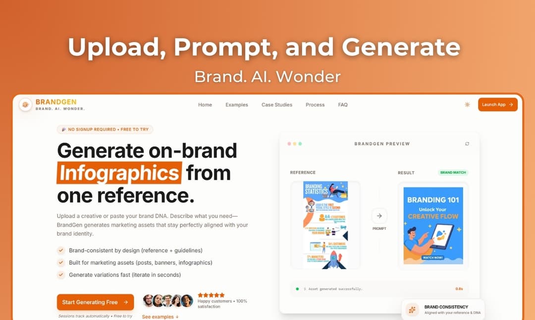 Cover image for BrandGen – AI Image Generator for On-Brand Marketing Creatives