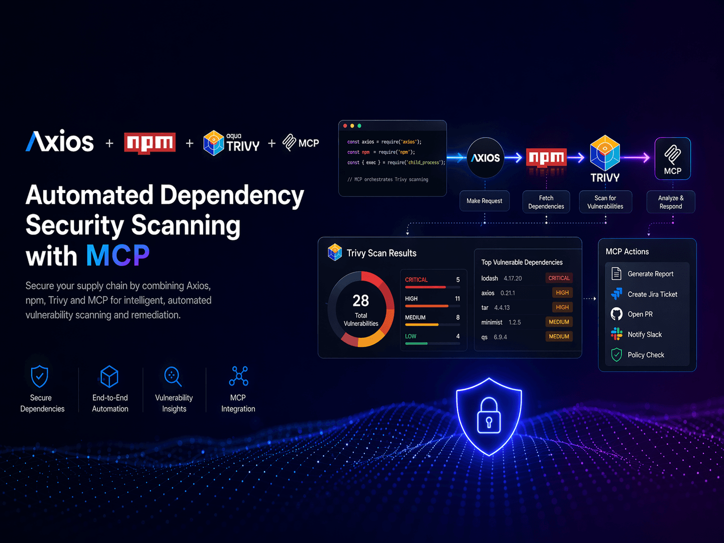 Your AI Agent Has a Supply Chain Problem