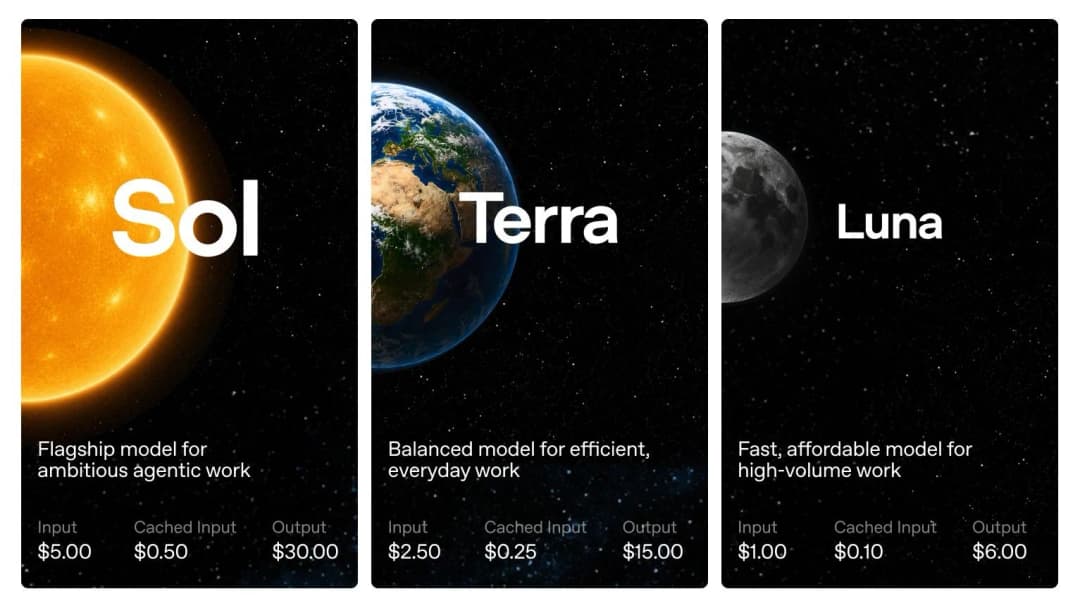 Cover image for GPT-5.6's Power Trio: Sol, Terra & Luna